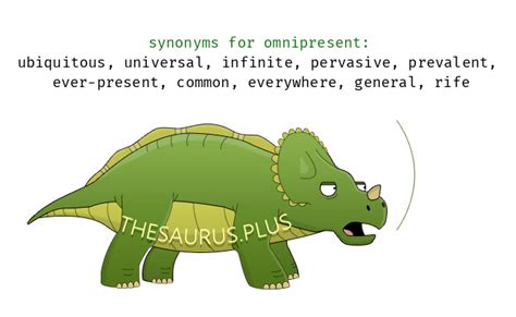 omnipresent thesaurus|OMNIPRESENT Synonyms: 28 Similar and Opposite Words .